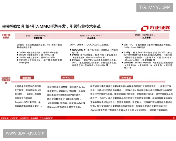 龙尊娱乐官网安全保障措施全面升级,保障玩家账号信息安全与资金安全